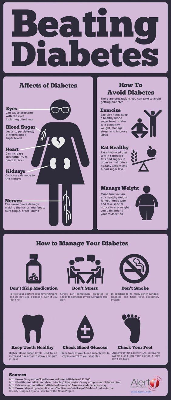 Diabetes Fact how to get rid of sugar diabetes