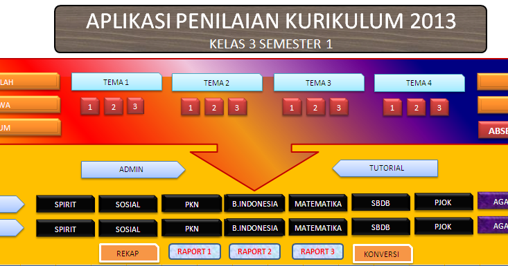 Download Aplikasi Raport K13 Kelas 3 Semester 1 Guru Berbagi