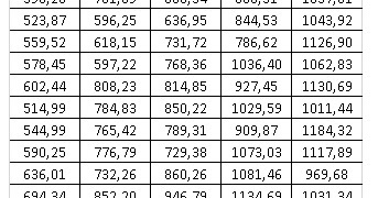 Danialmahkya Com Tutorial Metode Forecasting Exponential