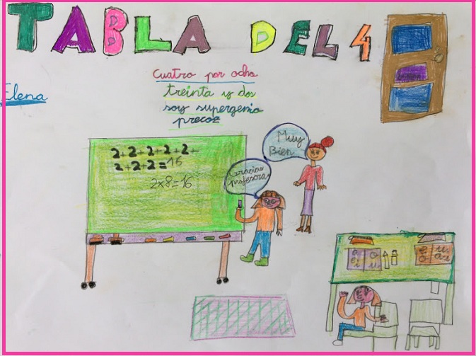 APRENDO ASÍ TABLA DE MULTIPLICAR DEL 4 GLORIA FUERTES