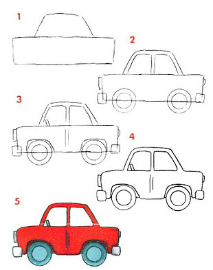 Cómo dibujar un automóvil