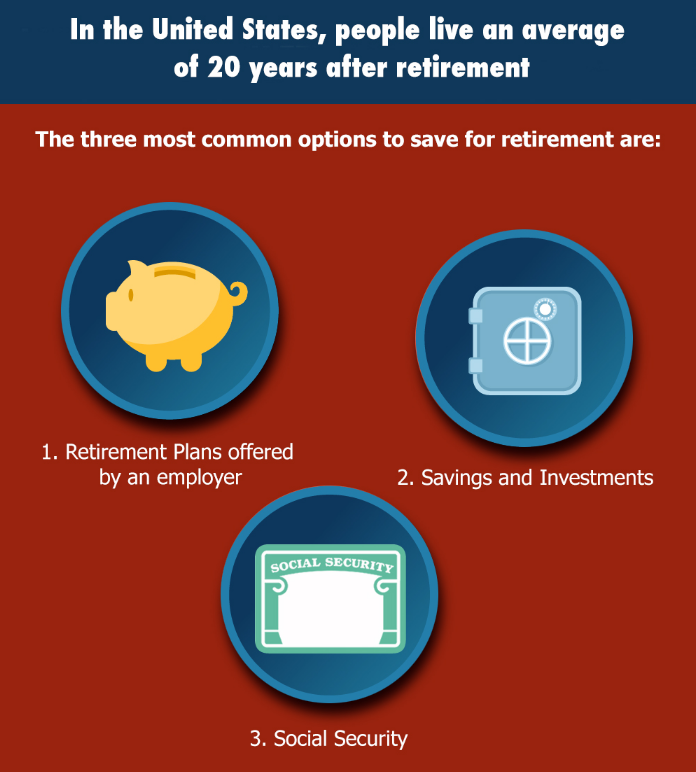 Political Calculations What's In Your 401(k)?