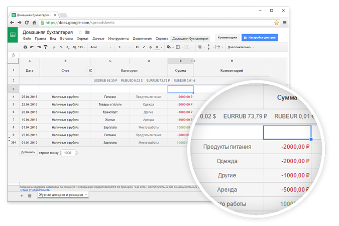Картинка Домашняя бухгалтерия в Google Таблице