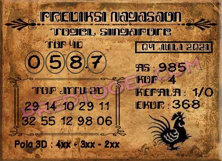 Bocoran Sgp Minggu 4 Juli 2021 Prediksi188 Togel Sydney Sgp Hk