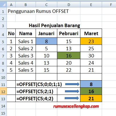 Menentukan Data Dengan Rumus Excel Offset Fungsi Dan Rumus Excel Lengkap