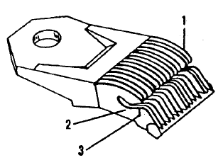 Knitting Elements of Tricot Warp Knitting Machine  Yaa Knitting Elements of Tricot Warp Knitting Machine 