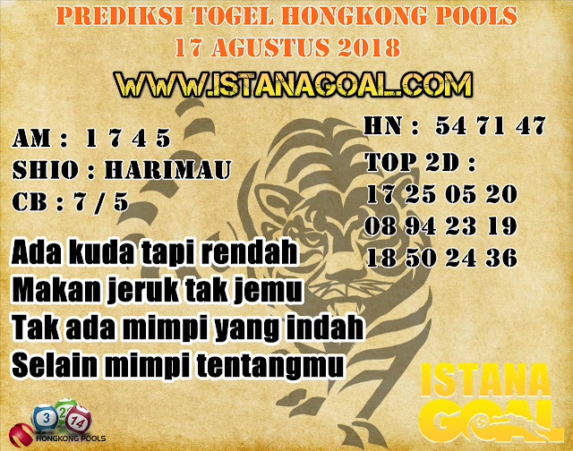 Aplikasi Hongkong Pools Generator Aplikasi Generator