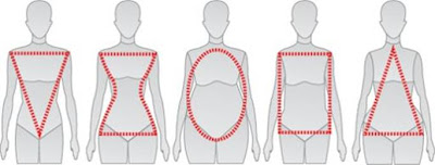 Female Body Shapes: Find Out Which One You Have!!