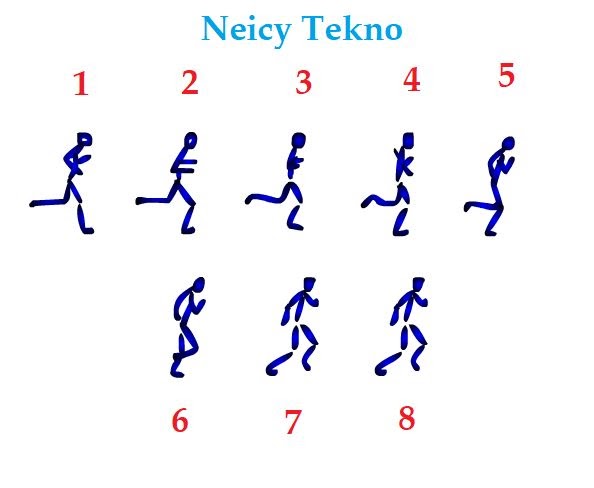 Tutorial Membuat Animasi Orang Berjalan di Adobe Animate CC | Frame By