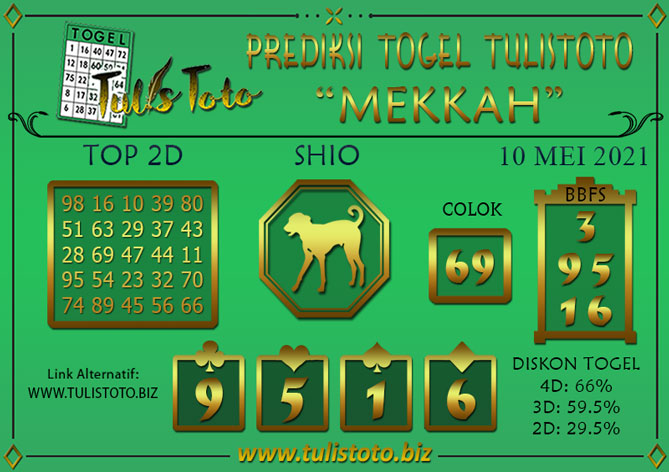 Prediksi Togel MEKKAH TULISTOTO 10 MEI 2021