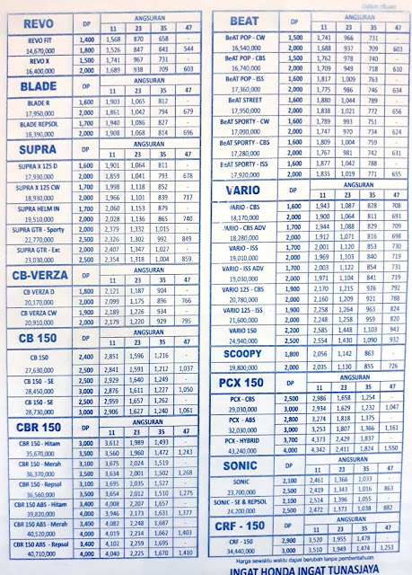 Brosur Kredit Motor Honda Temanggung 2019 Tulisan
