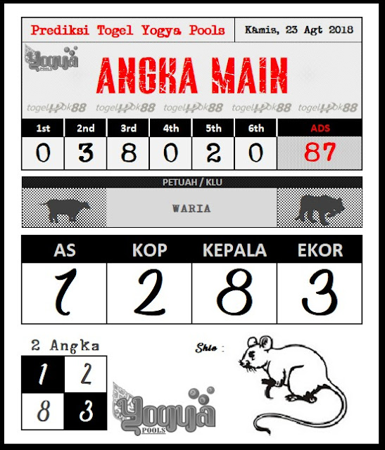 PREDIKSI YOGYA POOLS 23 AGUSTUS 2018 Prediksi Togel Hari Ini OmahDjiToe