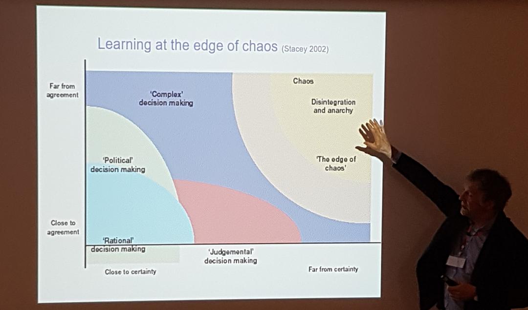 Hodges model to the QUAD