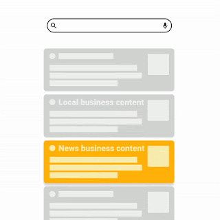 GIF showing a result for "news business content" moving up in results above "local business content"