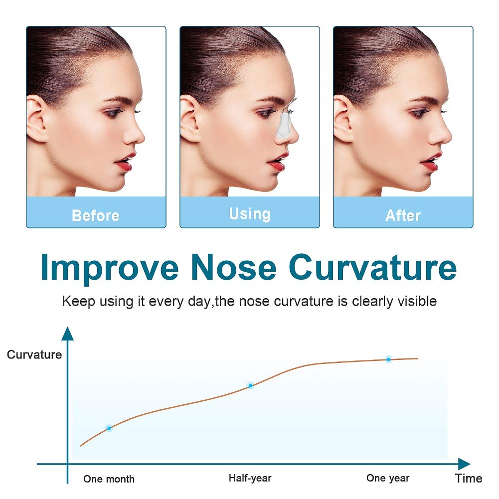 Top 5 Nose shaper,Nose lifter Buy Online,Nose shaper Buy this tool