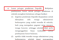 Gaji Operator Sekolah Sesuai Juknis Bos 2021 Panduandapodik Id