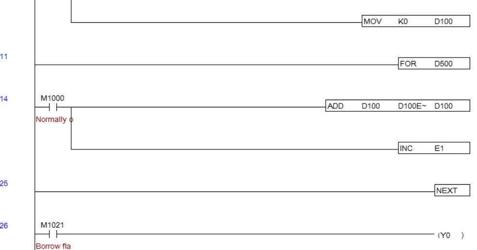 Basic Plc Ladder Programming Examples