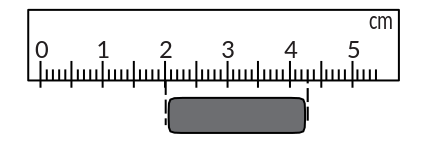 Materi Ipa Fisika Kelas 7 Pengukuran