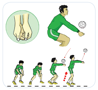 Cara melakukan teknik passing bawah bola voli