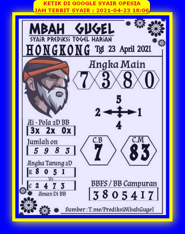 PREDIKSI HK MALAM INI