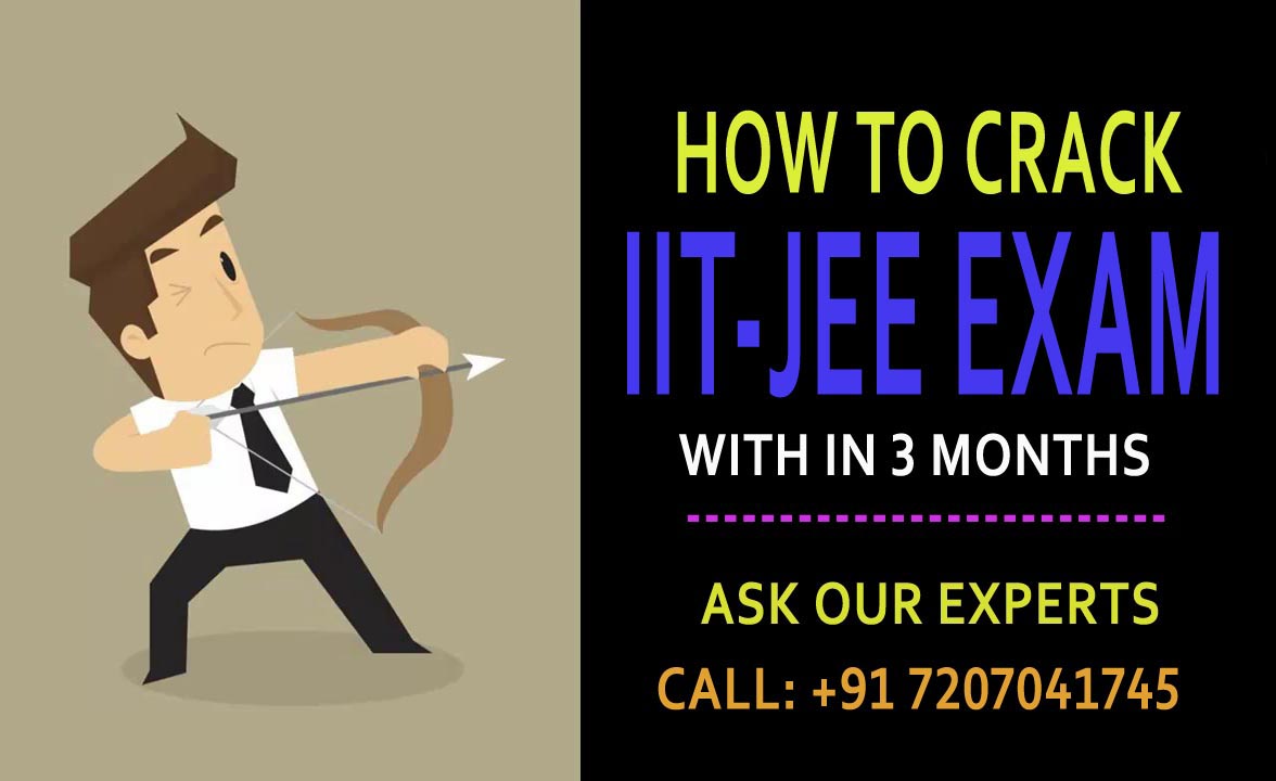 IIT JEE Online Mock Exam