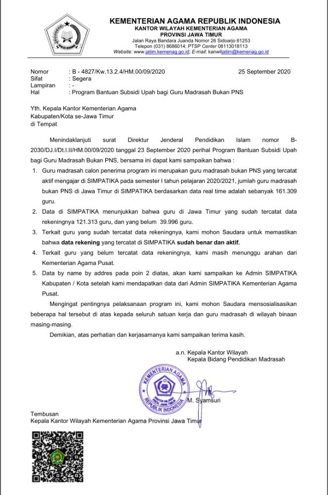 Surat Edaran Program Bantuan Subsidi Upah Bagi Madrasah Bukan Pns Provinsi Jawa Timur Admin Bawean