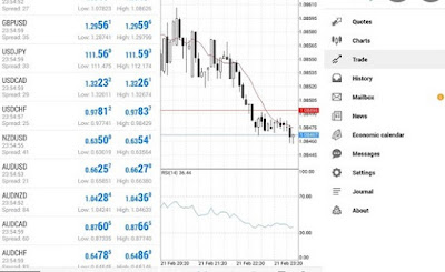 Aplikasi Trading Forex Di Android Forex Trading Terbaik dan Terpercaya 2021 Aplikasi Trading Forex Di Android Forex Trading Terbaik dan Terpercaya 2021