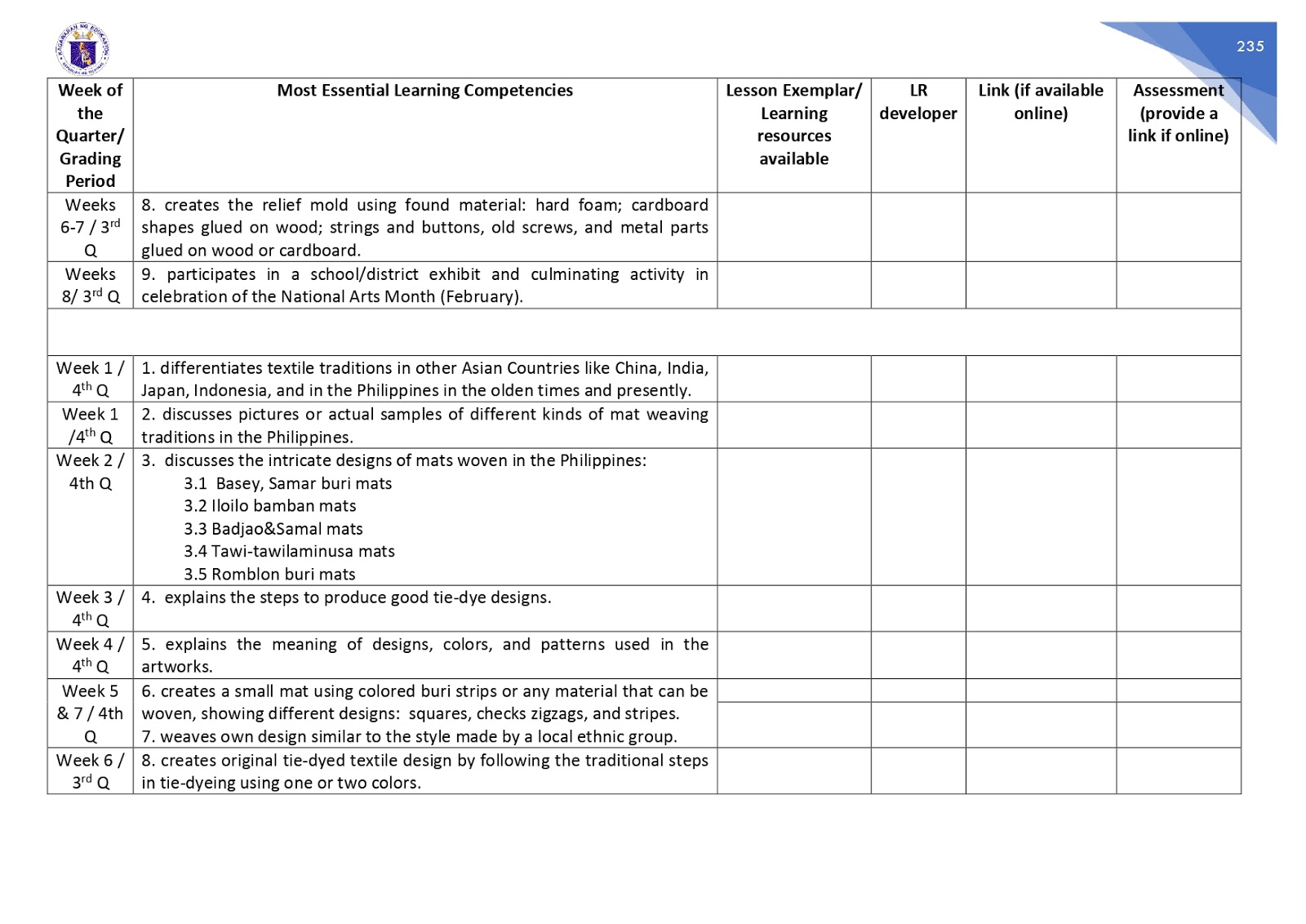DepEd Memos, Orders & Results: Most Essential Learning Competencies in ...
