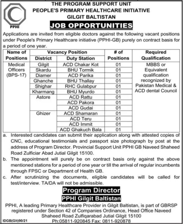 Medical Officers Jobs at PPHI Gilgit Baltistan 2021