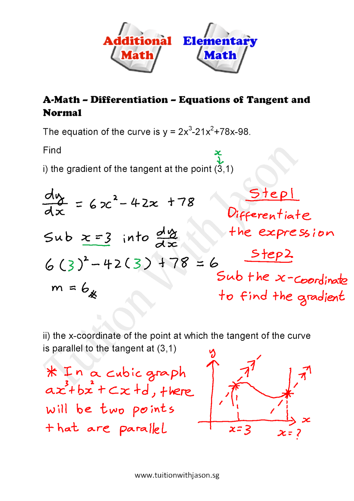 AMath Differentiation Equations of Tangent and Normal (2
