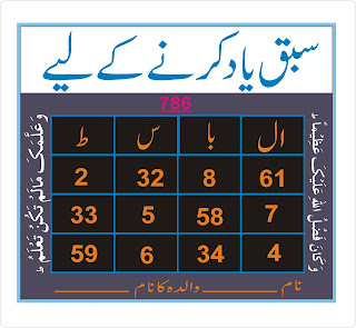 Pray For All Pray To Allah Pray For Human Pray For All World Lesson Yaad Karne Ki Dua