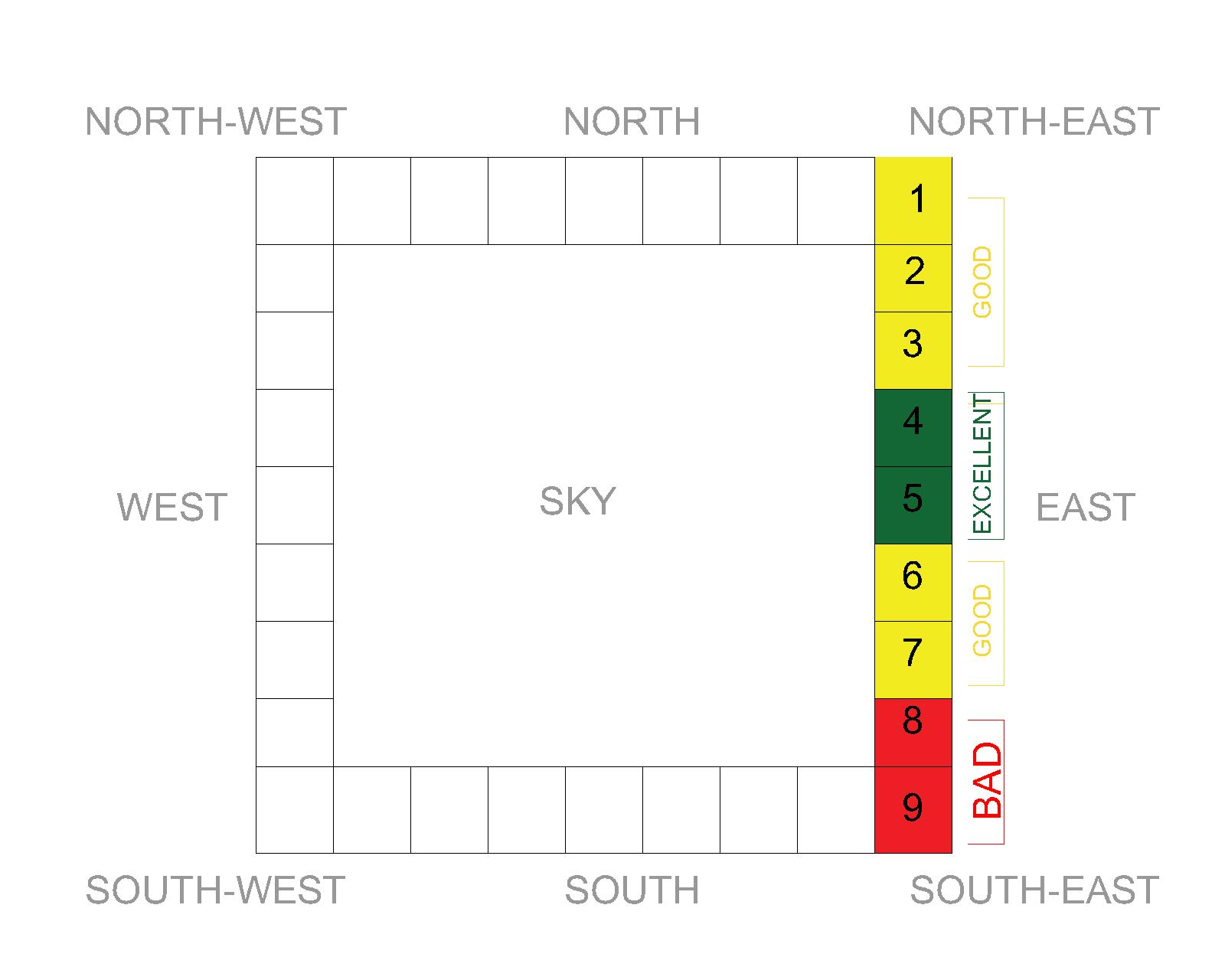 East Facing House Vastu Plan With Pooja Room