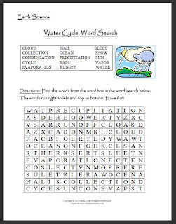 Learning Ideas - Grades K-8: Water Cycle Word Search Puzzle and Graphic