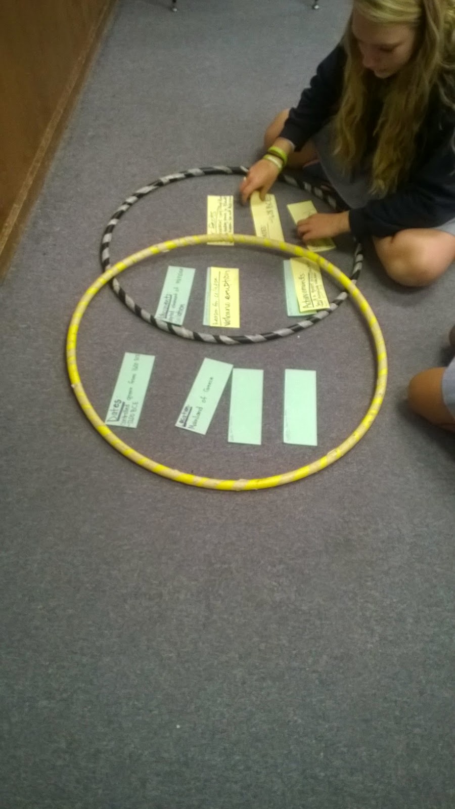 Mr. Nick's Room: Hula Hoop Venn Diagrams- Bringing Multiple Pathways of