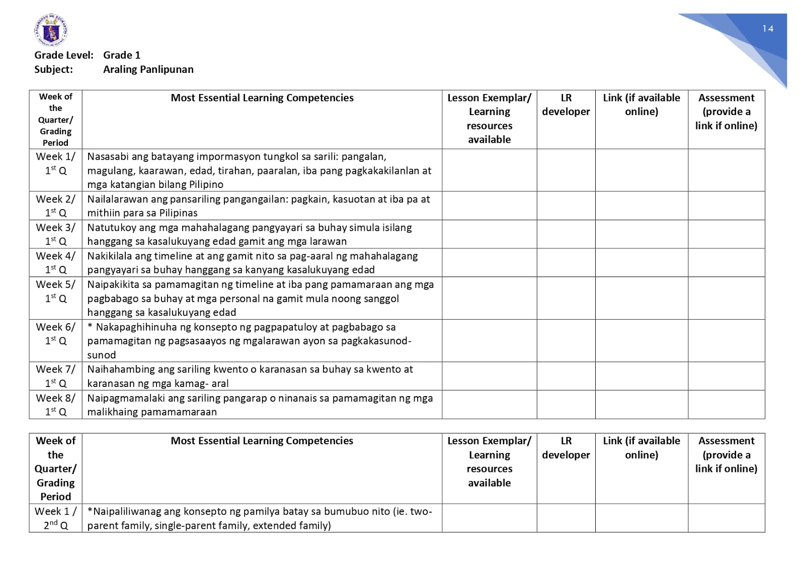 DepEd Memos, Orders & Results: Most Essential Learning Competencies in ...