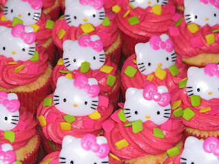 Hello Kitty cute sweet cupcake