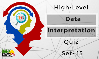 High Level Data Interpretation  Quiz Part- 12
