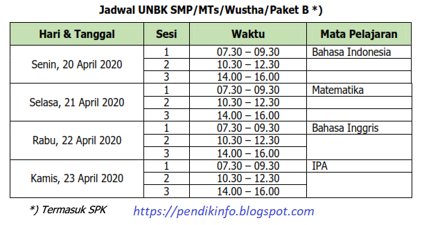Jadwal UNBK SMP/MTs/Wusta/Paket B 2019/2020