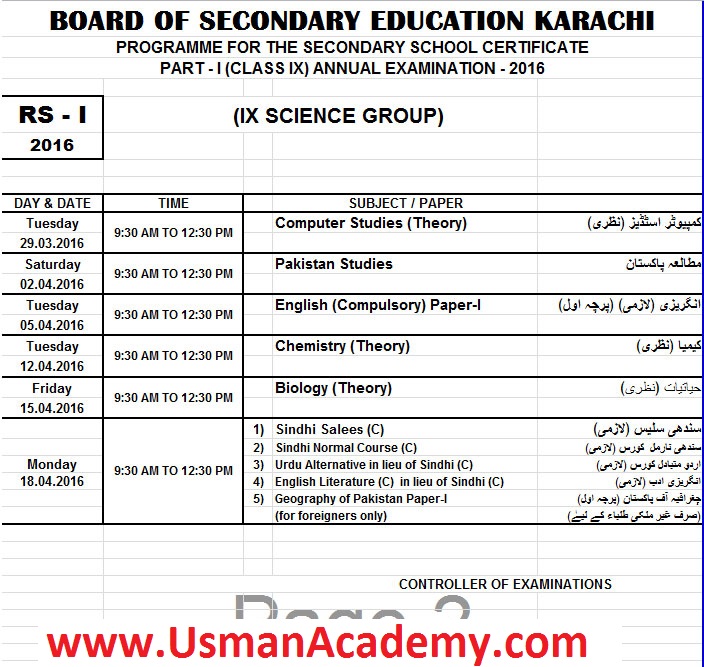 Important english essays for 10th class 2014