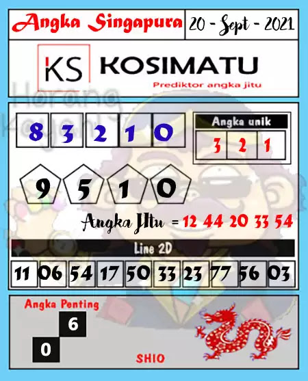 Kode Syair Sgp Hari Ini 20 September 2021 - Keraton4D