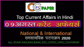 09 August 2020 Current Affairs in Hindi
