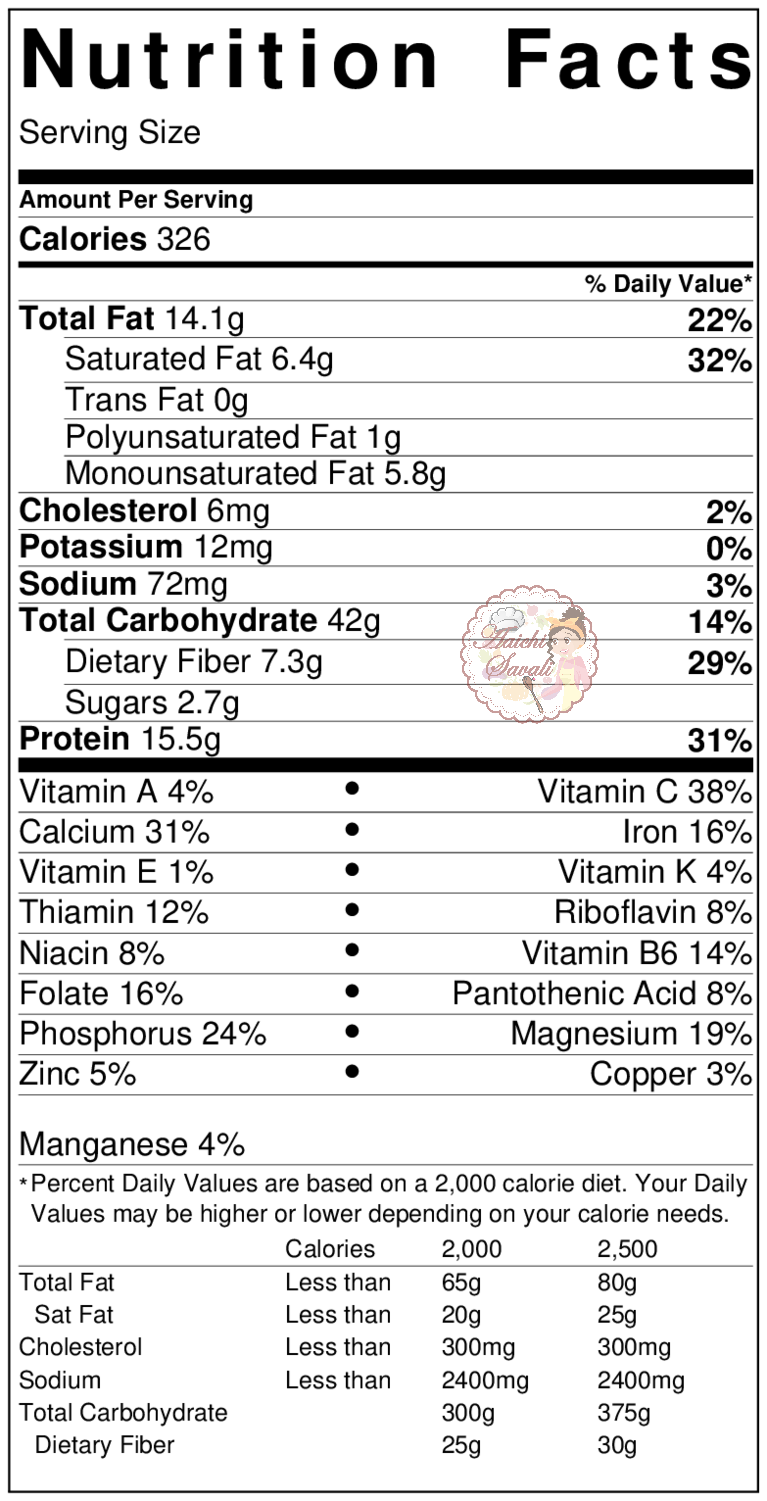How To Make the Best Cheesy Quesadillas / Beans Veg Quesadillas