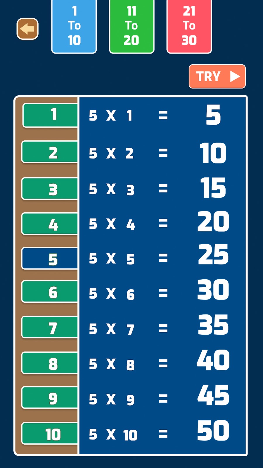 free online games to learn multiplication tables