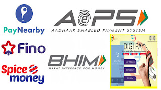 AEPS App Cash withdrawal Portal  / एईपीएस ऐप कैश निकासी पोर्टल