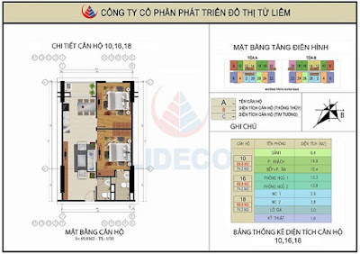 Chung Cư Lideco Hạ Long