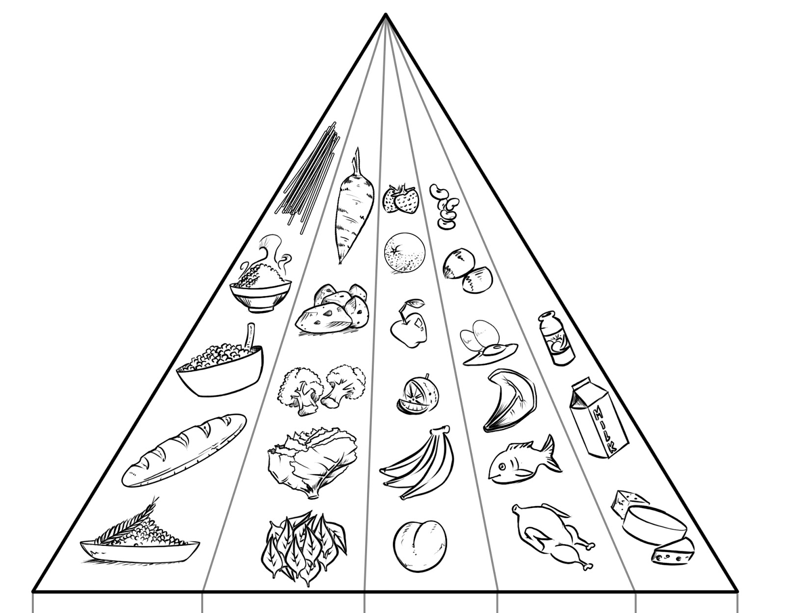 The Food Pyramid Is Shown In Black And White With Wor - vrogue.co