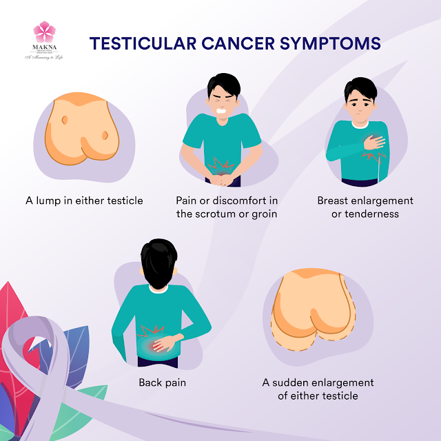 National Cancer Society of Malaysia, Penang Branch Testicular Cancer