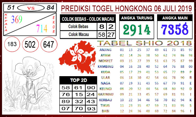 Angka Jitu Togel Sabtu Hongkong 06 - 07 - 2019 ~ Angka Jitu Togel