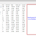 How to find size of all tables in a given database