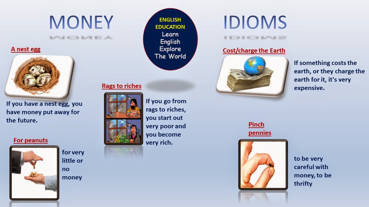 Как переводится мани. Money idioms. Idioms about money. From Rags to Riches идиомы картинка. Deep Pocket idiom.